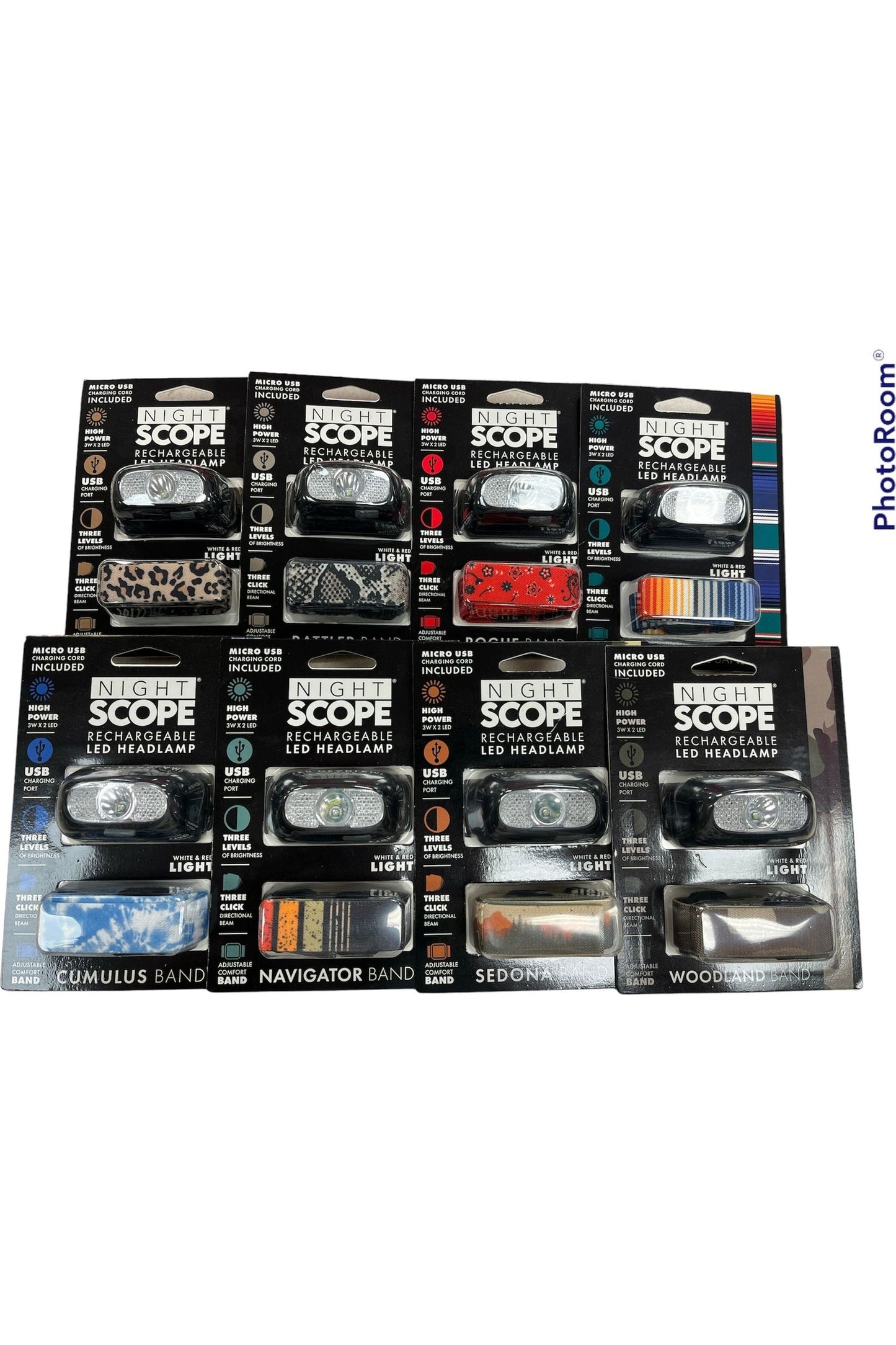 Night Scope LED Headlamp
